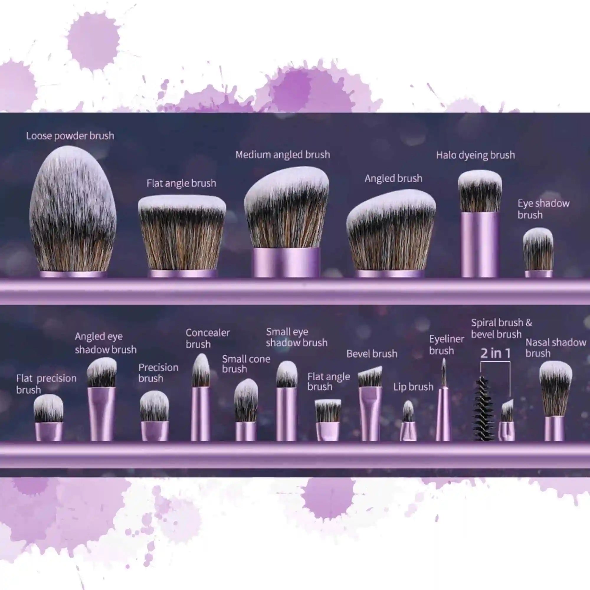 Brush heads with the list of functions by head shape